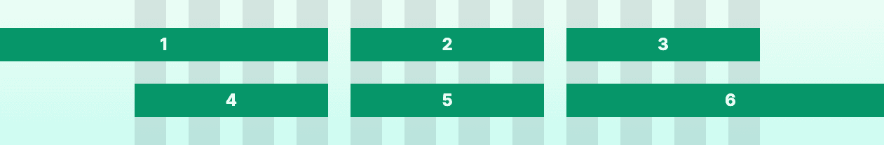 Grid item touching the edge of the screen